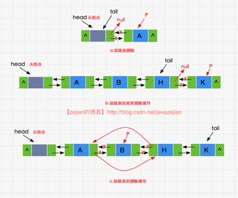 计算机图像处理的数学和算法基础_java 图像识别算法_图像拼接算法
